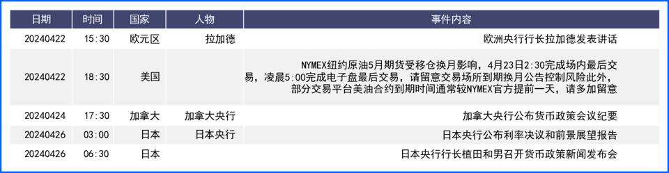 鹰派美联储助美元持续坚挺 日元贬值下财务大臣再警告