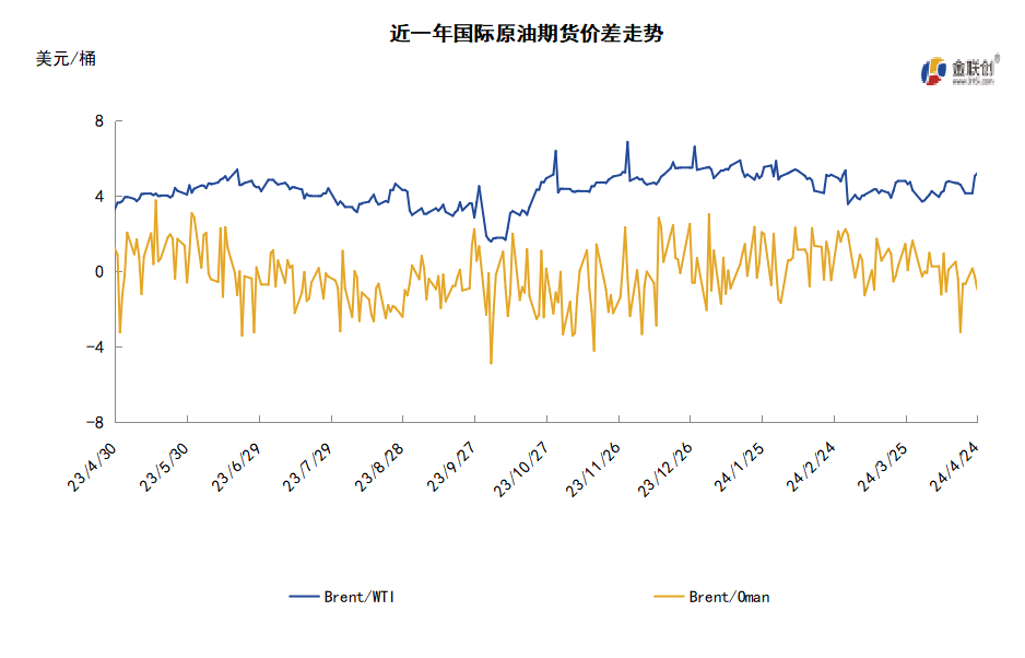 中东局势扑朔迷离 伊朗态度缓解市场担忧