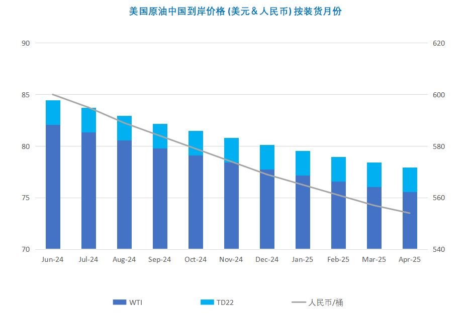 中东局势扑朔迷离 伊朗态度缓解市场担忧