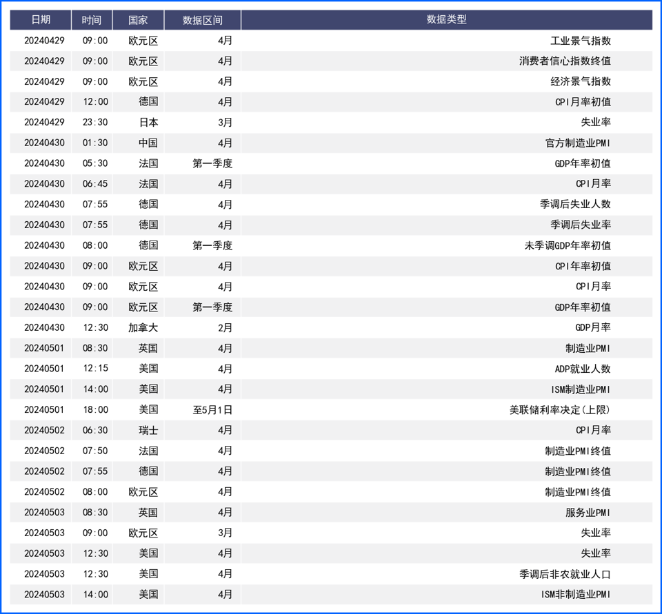美国通胀引市场猜测 日元击穿160疑似日央行入市干预