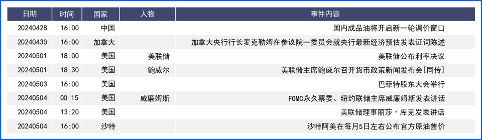 美国通胀引市场猜测 日元击穿160疑似日央行入市干预