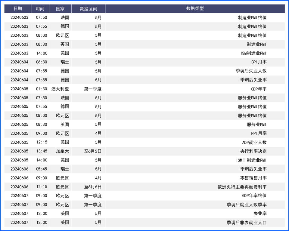 美元宽幅波动月线收跌 日本政府干预未阻挡日元贬值