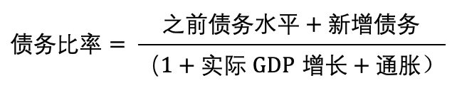日本债务高筑是导致日元疲软的元凶吗？