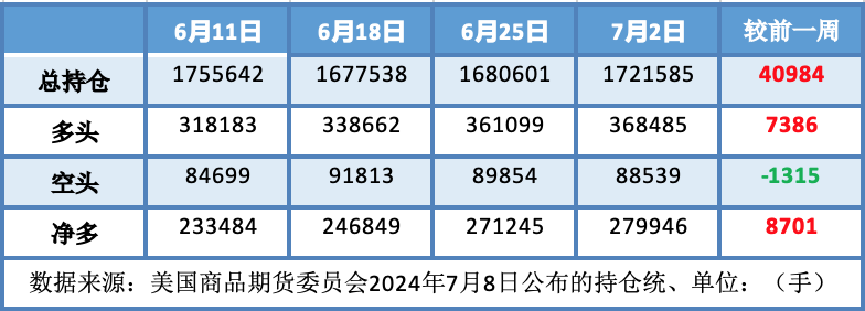 断供担忧快速缓解 国际油价由涨转跌