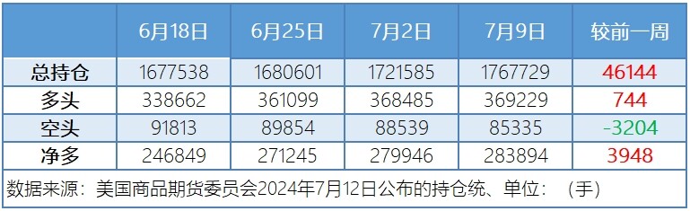 中国原油进口大减 需求担忧施压油价下跌