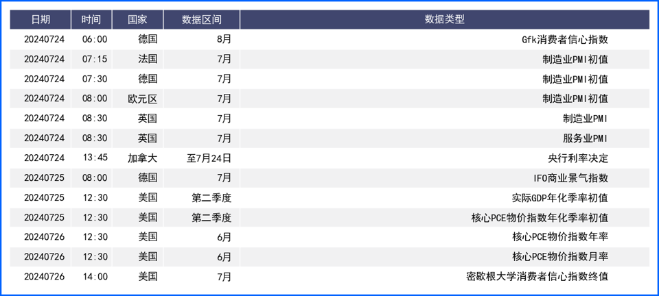 避险需求提振美元 非美货币各有千秋