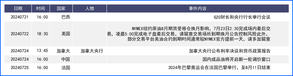 避险需求提振美元 非美货币各有千秋