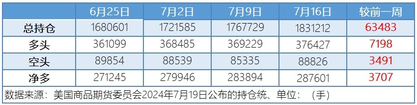 巴以局势仍存缓和契机 地缘风险溢价排出导致油价大跌