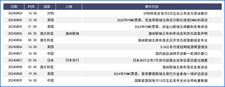 非农不及预期美元下挫 日元持续反弹收复年内跌幅