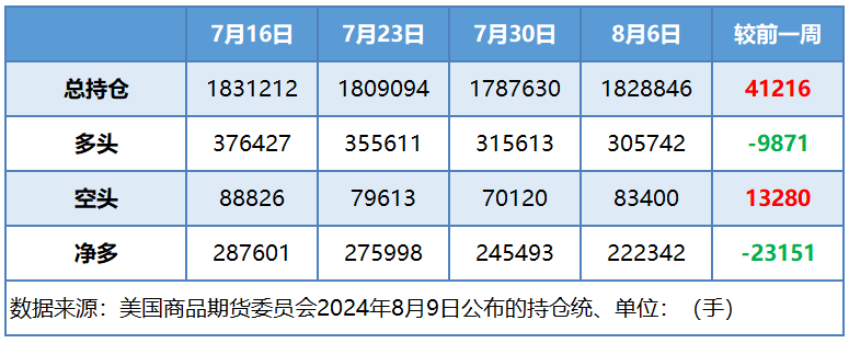 中东局势阴云难散 国际油价低位反弹
