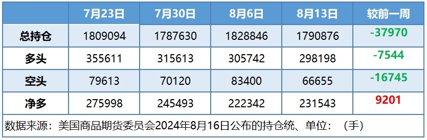 国际油价跌跌不休 多重利空成油市重压