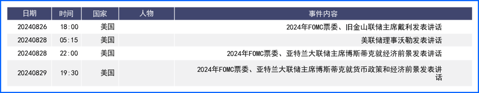 美联储鸽派信号美元走低 日本央行则再度释放鹰派信号