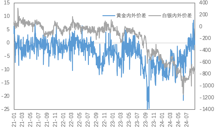 迎接FOMC前最后一次非农