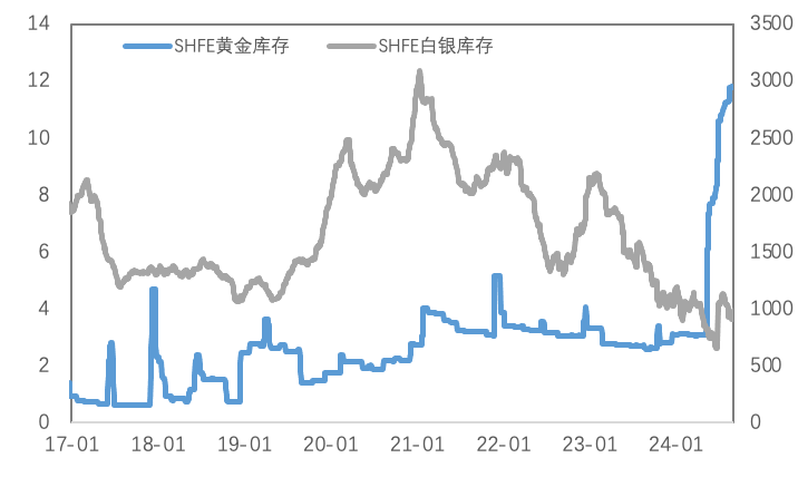 迎接FOMC前最后一次非农