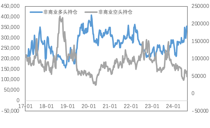 迎接FOMC前最后一次非农