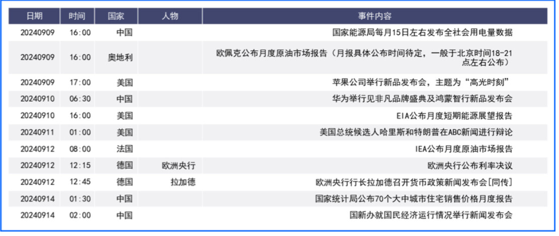 非农数据引发降息幅度猜测 日元加息预期下汇价续涨