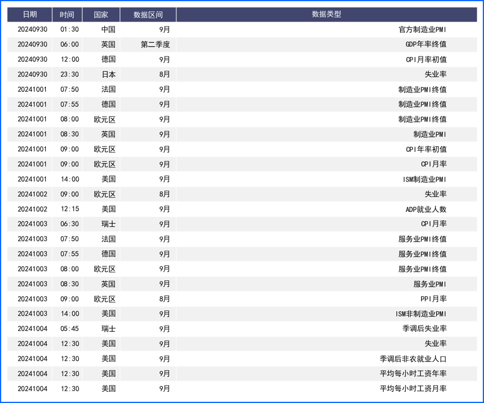 美元周线继续下行创低点 日本政局变化推升日元汇率