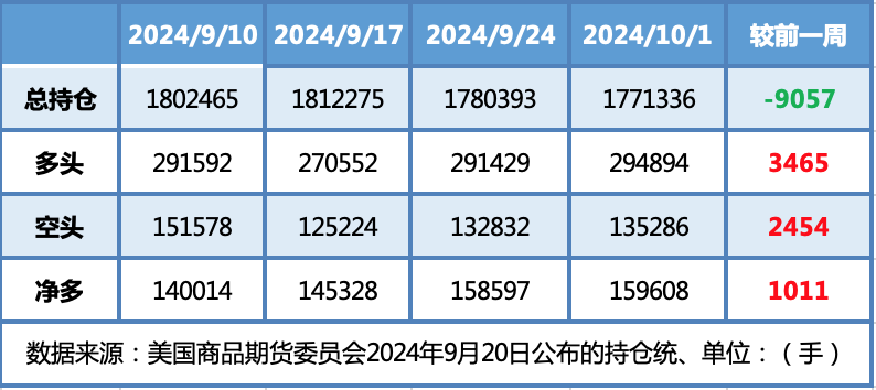 中东局势风波不断 国际油价冲高回落