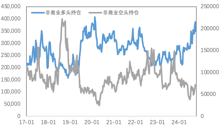 二次通胀风险仍存，流动性问题或对金价带来致命打击
