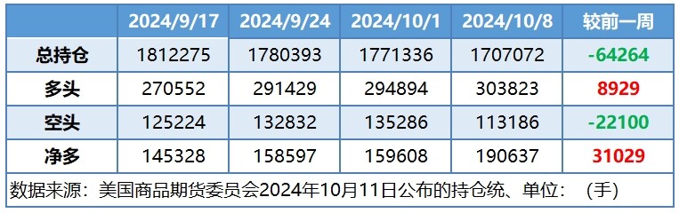 两大机构相继下调预期 需求前景不佳导致油价大跌