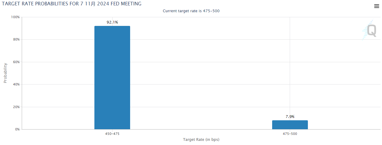 人民币汇率的&ldquo;变奏曲&rdquo;：从&ldquo;破七&rdquo;到失守7.1的背后