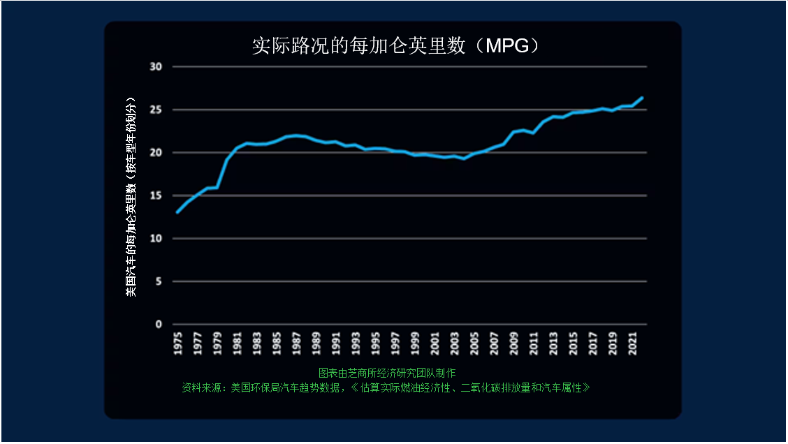 哪些因素令原油价格承压？