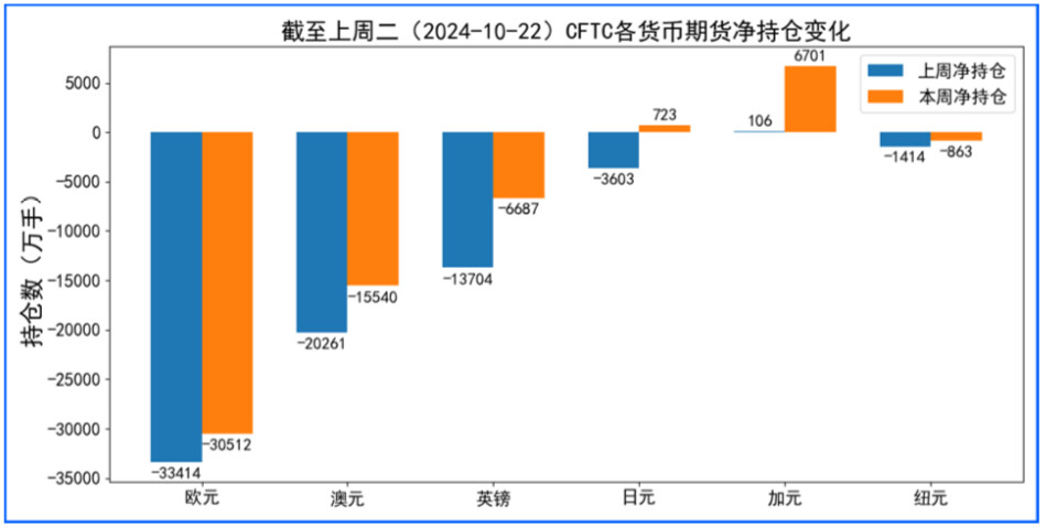 美元持续第四周强势 本周关注非农数据及日央行决议