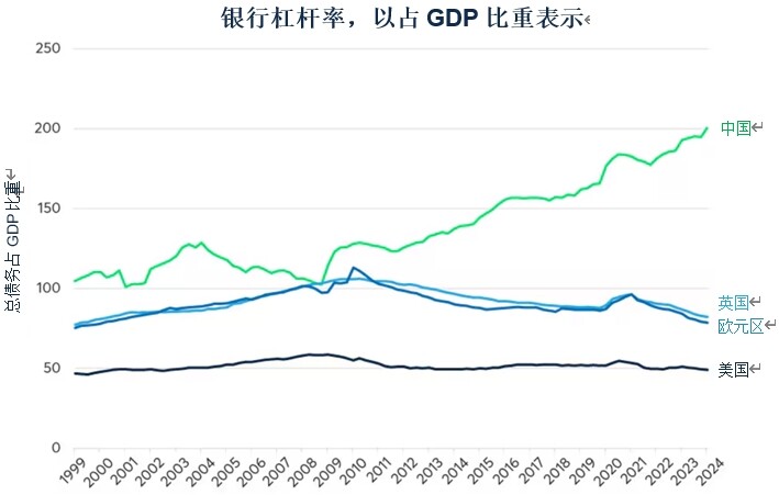 中国经济刺激政策能否重振2009年大宗商品行情？