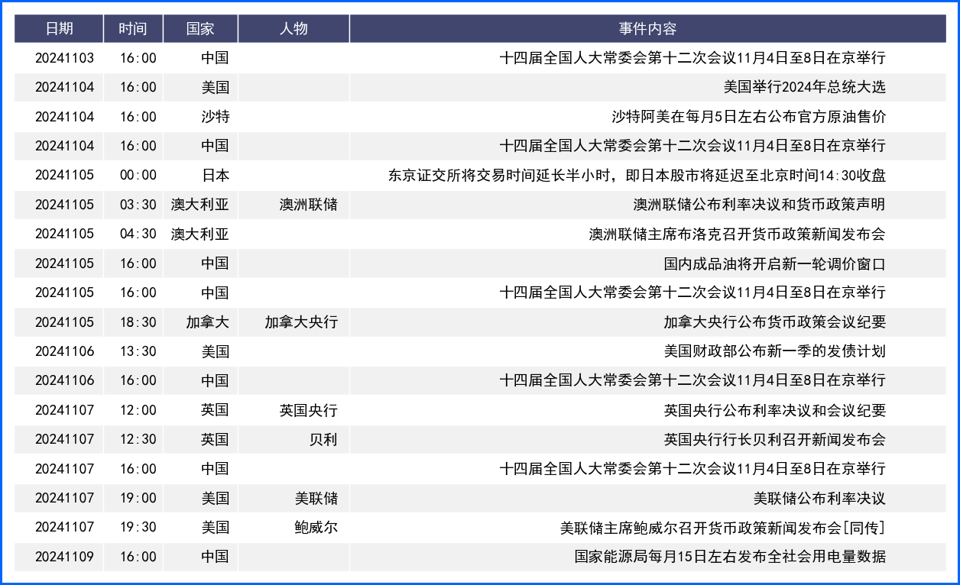不及预期非农数据却助美元止跌 美元上演周内反转
