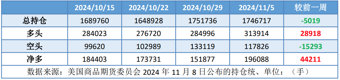 地缘局势再现缓和契机 需求不佳加重油价下行压力