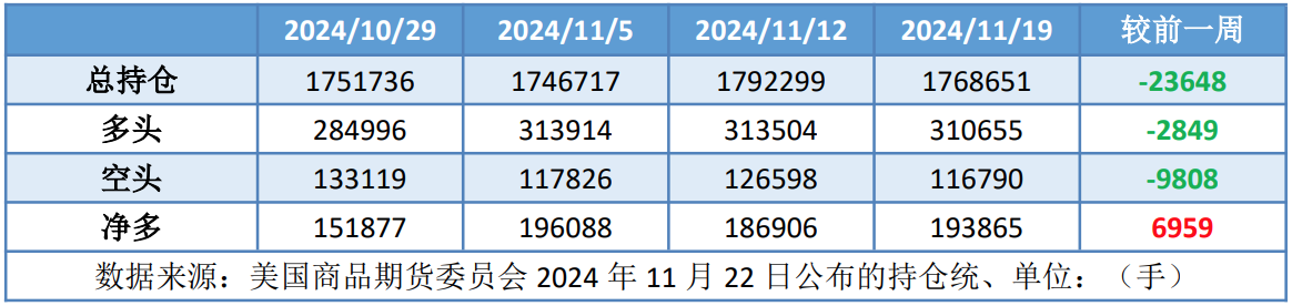 地缘局势一紧一松 国际油价冲高回落