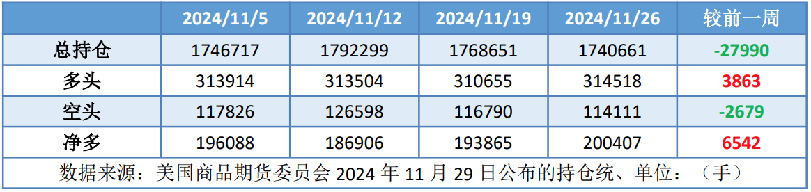 OPEC+会议悬而未决 国际油价低位震荡