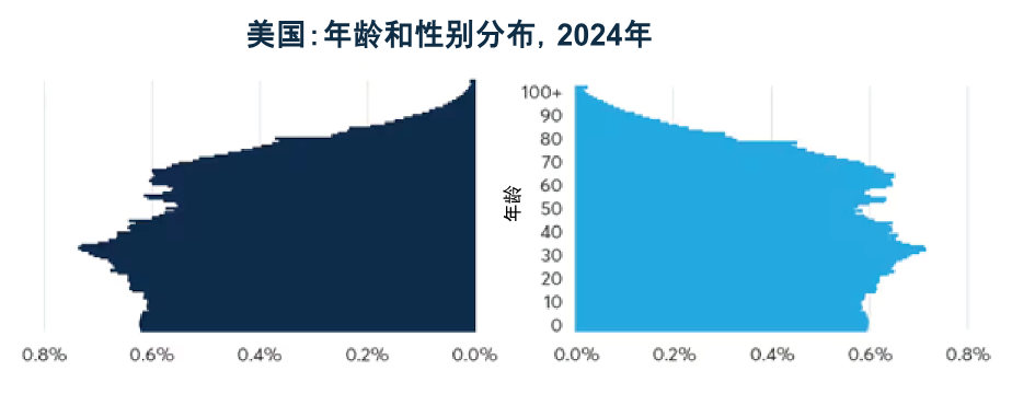 日经225指数是否仍具有投资价值？