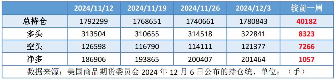 延长减产未能扭转过剩预期 国际油价延续低位波动