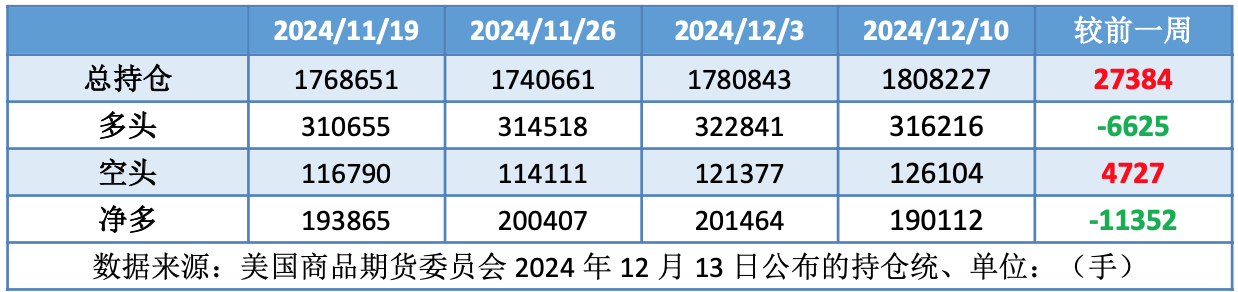 市场消息多空交织 国际油价涨势受阻