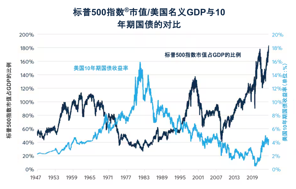 多空交织环境或推高2025年铜期权交易及波动