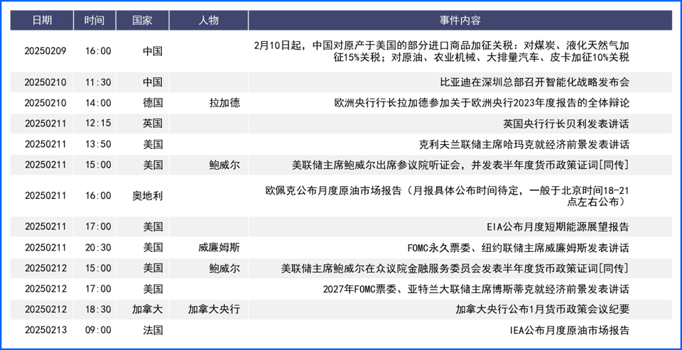 非农数据好坏参半 美元高开低走震荡走势小幅走低