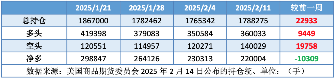 俄乌冲突或现曙光 地缘冲突缓和施压油价下跌