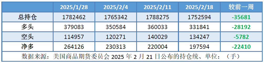 利空消息主导市场供应增加担忧施压油价持续下跌
