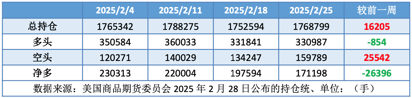 OPEC+宣布增产引发市场担忧 国际油价跌穿70美元关口