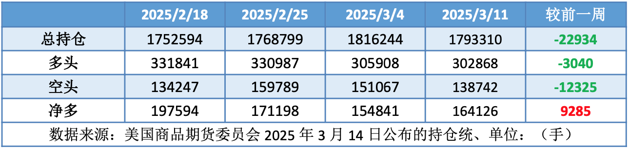 中东局势再起波澜 国际原油低位盘整