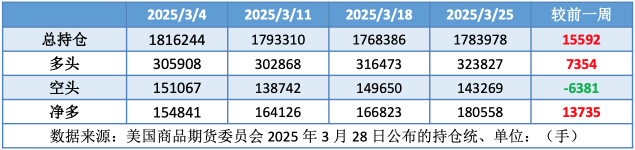 中东地缘局势持续升温 国际油价延续涨势