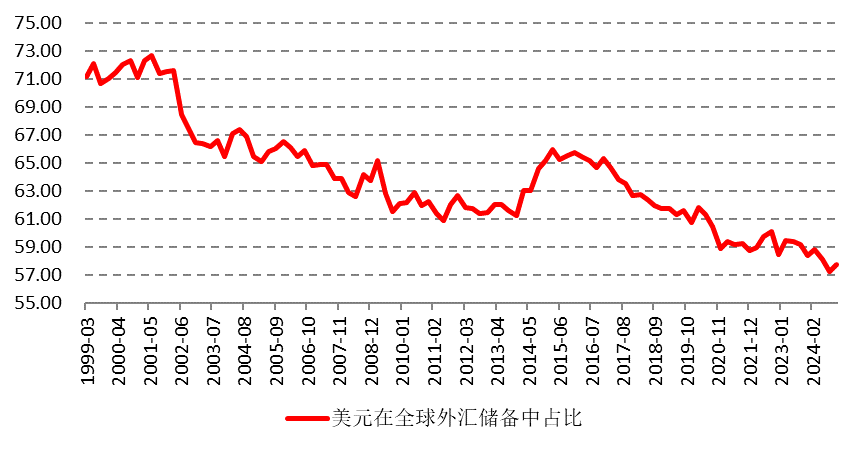 关税冲击下，两类商品命运大不同！