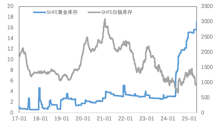 政治局会议释放“价格管理”信号，工业品政策底已现？