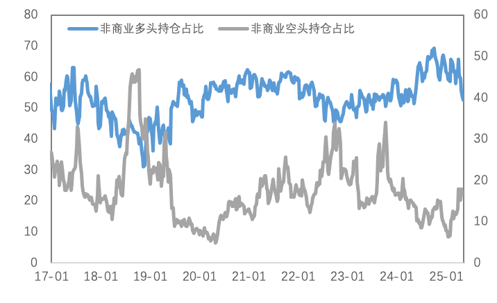 政治局会议释放“价格管理”信号，工业品政策底已现？
