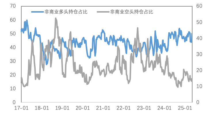 政治局会议释放“价格管理”信号，工业品政策底已现？