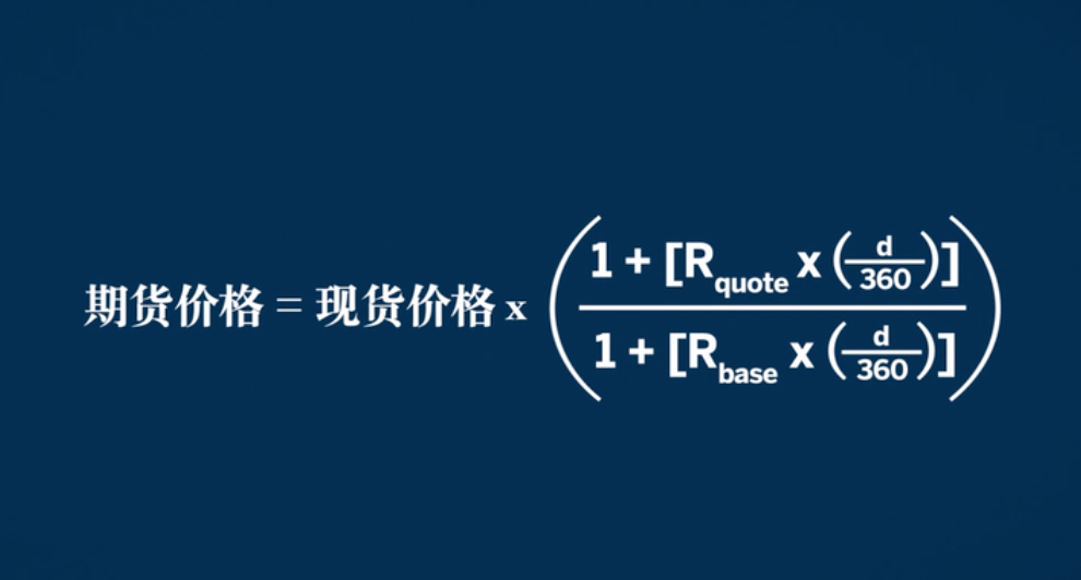 外汇期货定价和基差的重要性