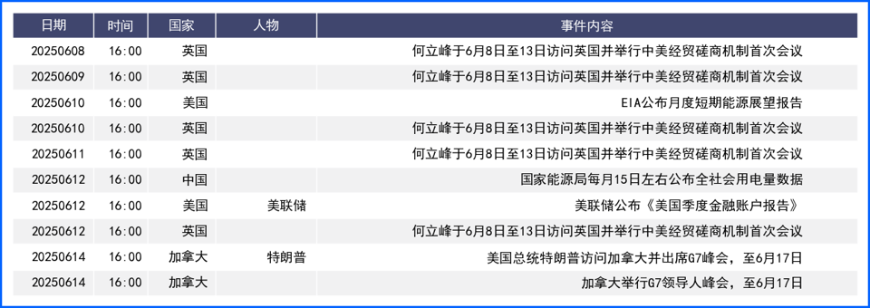美元探底回升维持震荡 等待基本面更多数据消息指引