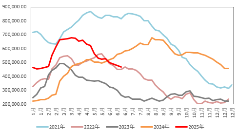 地缘风险与降息预期共振，黄金再启升势、铜价有所承压