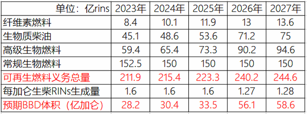 棕榈油缘伊以冲突愈演愈烈，豆油市场何去何从？